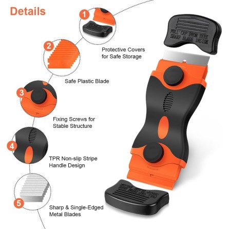 PRODEKAP - Surface Protection